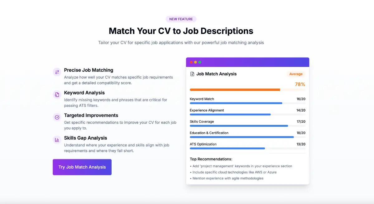 cv4job image number 21