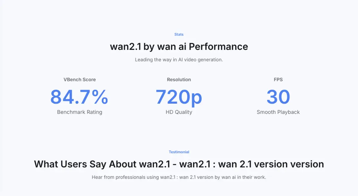 wan2.1 : wan 2.1 version image number 31