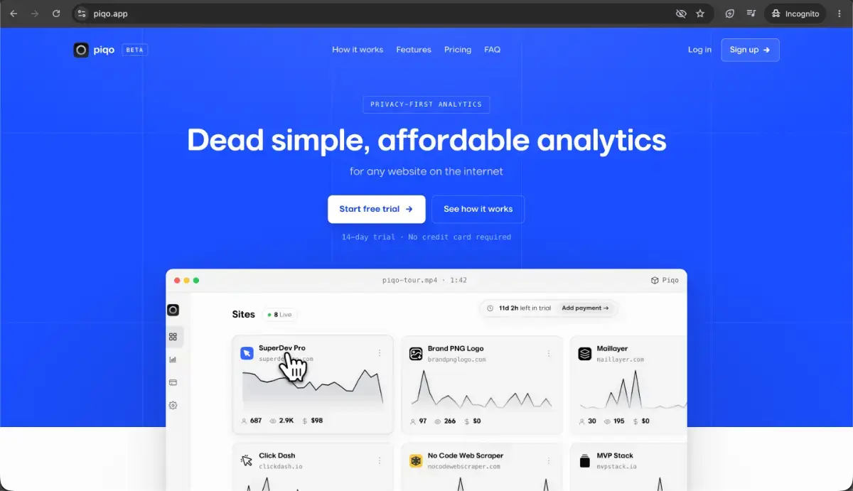 Piqo Analytics image number 11