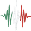 CiaoTutor